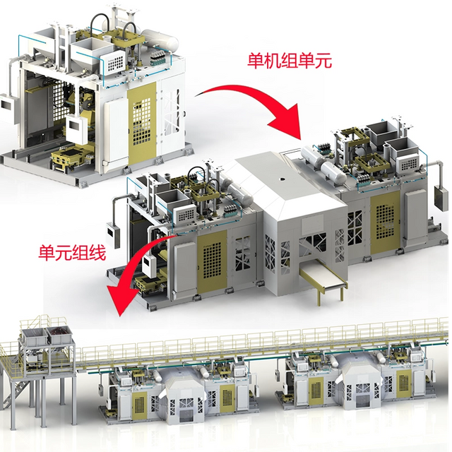 卧式热芯盒射芯生产线