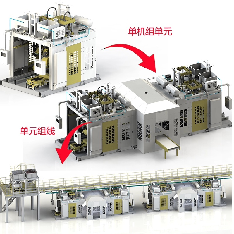 卧式热芯盒射芯生产线